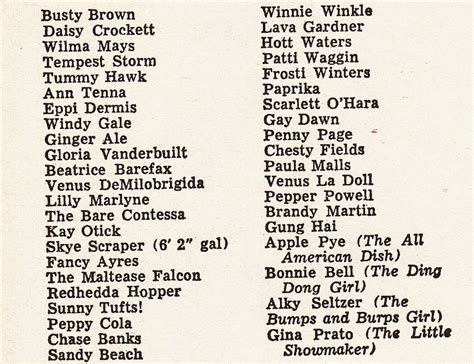 True Burlesque True Burlesque Best Stage Names Of The 1950s
