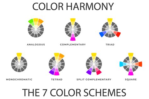 Using Color Harmony And Schemes To Discover Which Colors Work Best With