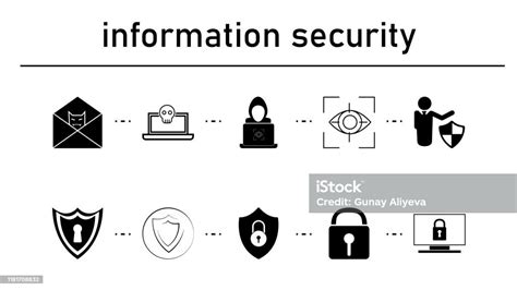 Information Technology Security Simple Concept Icons Set Stock