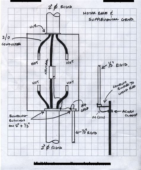 Meter Base Wiring Diagram Inside
