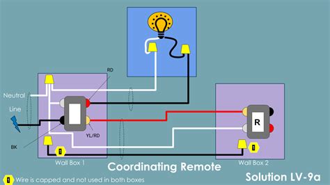 Leviton Way Smart Switch Wiring Way Switch Wiring Diagram Schematic