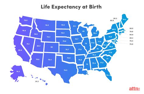The value for life expectancy at birth, female (years) in malaysia was 78.01 as of 2017. Here's How Long You Can Expect to Live in Each State