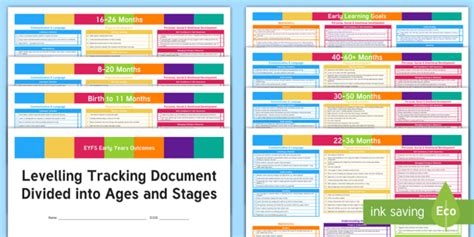 Eyfs Ages And Stages Outcomes Document Teacher Made