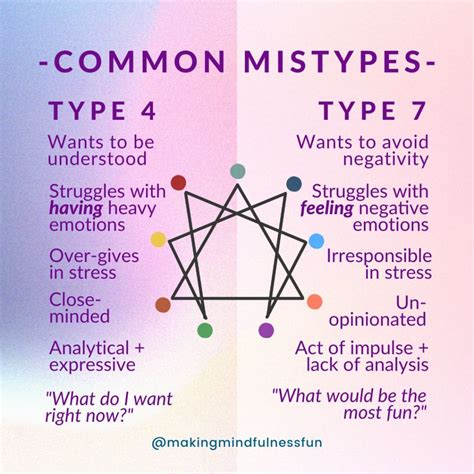 The Enneagram 4 Personality Making Mindfulness Fun
