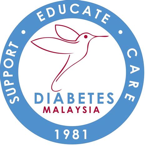 Nasam är rankad 367 267 i sverige. National Stroke Association of Malaysia - NASAM - NASAM ...