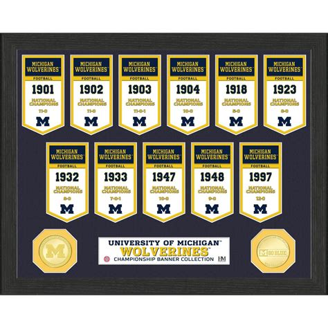 Officially Licensed National Champions Photo University Of Michigan
