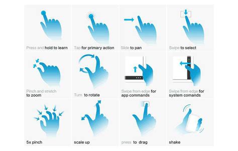 15 Free Gesture Icon Sets For Mobile Developers