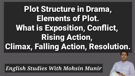 Plot Structure In Drama Elements Of Plot What Is Exposition