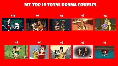 My Top 10 Total Drama Couples By Alexmination98 On Deviantart