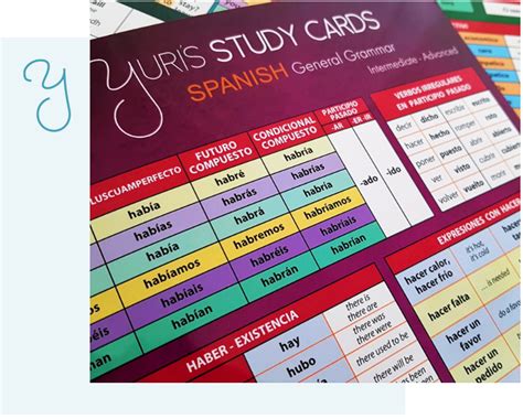 Memorize information in a fun and engaging way. Yuris Study Cards - The Best Language Learning Grammar Cards