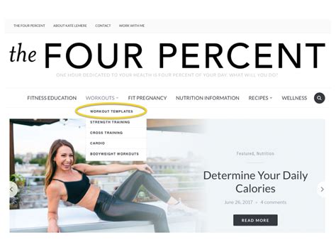 The Four Percent Workout Templates The Four Percent