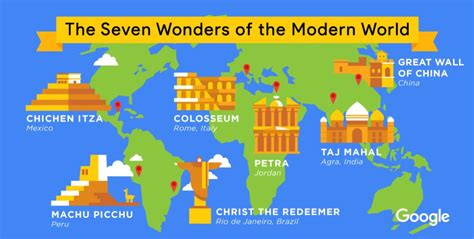Ancient Wonders Of The World Map