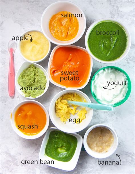Baby weaning foods by age. 10 Best First Foods for Baby (purees or baby-led weaning ...
