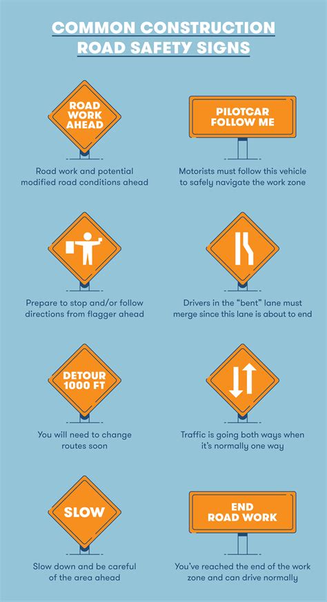 11 Essential Road Construction Safety Tips Bigrentz
