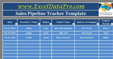 Download Sales Pipeline Tracker Excel Template Exceldatapro