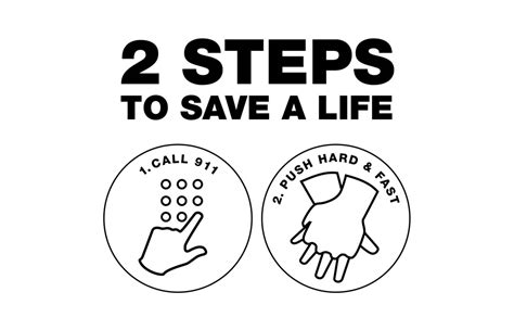 Cpr 2 Steps To Save A Life Where Leaders Are Made