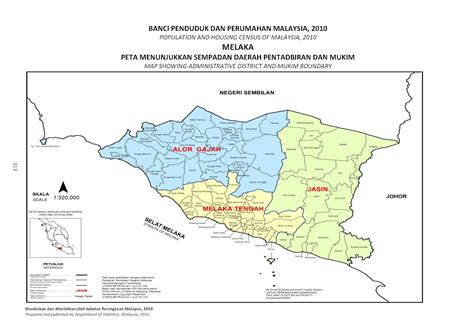 Senarai tempat menarik di sabah 2021. Proud To Be Malaysian: Senarai Mukim - Mukim Mengikut ...