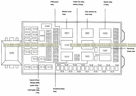 2003 Ford F250 6.0L Power Stroke Fuse Box Diagram Needed.