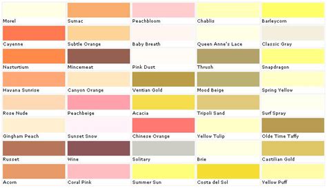 Home Depot Yellow Exterior Paint Swatch Palette Color Charts