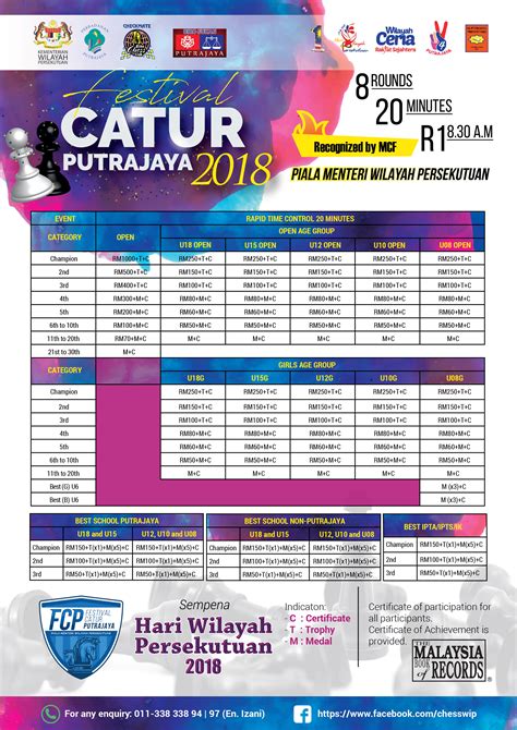 Sistem gred pemarkahan peperiksaan awam (upsr, pt3, spm, stam, stpm). JEMPUTAN UNTUK MENYERTAI "FESTIVAL CATUR PUTRAJAYA 2018 ...