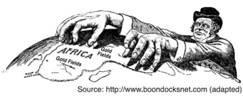 Mining for diamonds and gold. Imperialism & European Colonization of Africa & Asia: Process