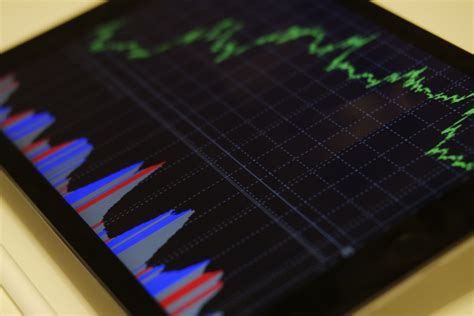 Best Fidelity Index Funds for a low cost portfolio - SmartMoneyToolbox