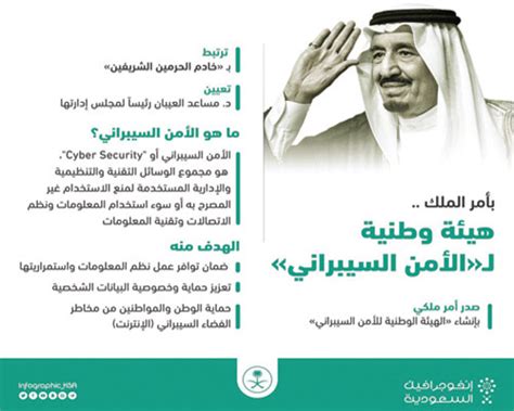 اصبح مصطلح ومفهوم الامن السيبراني دارجا وكثيرا ما نسمعه في منطقتنا وخصوصا عبر وسائل التواصل الاجتماعيهذا المصطلح أتى من. ما الفرق بين أمن المعلومات والأمن السيبراني؟