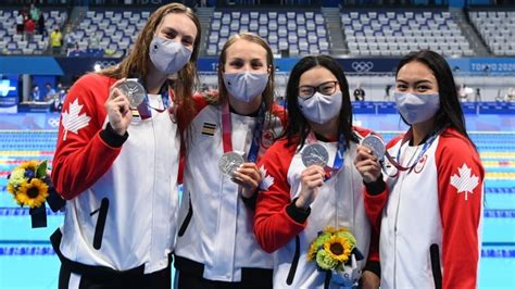 Women Are Dominating Canadas Performance At The Olympics — And We