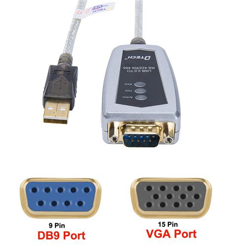 DTECH USB To RS422 RS485 Serial Port Converter Adapter Cable With FTDI