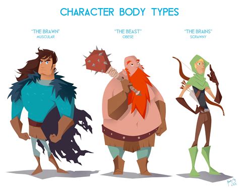 Character Body Types By Arcaneavis On Deviantart