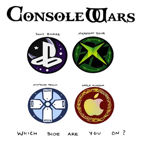 Console Wars Console Debates Image Gallery List View Know Your Meme