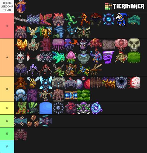 Terraria Bosses Smash Or Pass Tier List Community Rankings Tiermaker Hot Sex Picture