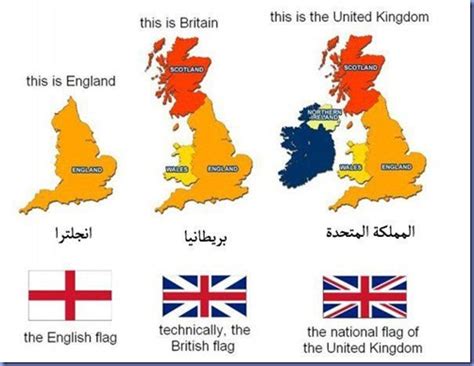 فما حكم الدين في ذلك؟ أفيدونا أفادكم الله. الفرق بين انجلترا و بريطانيا و المملكة المتحدة و أيرلندا و ...
