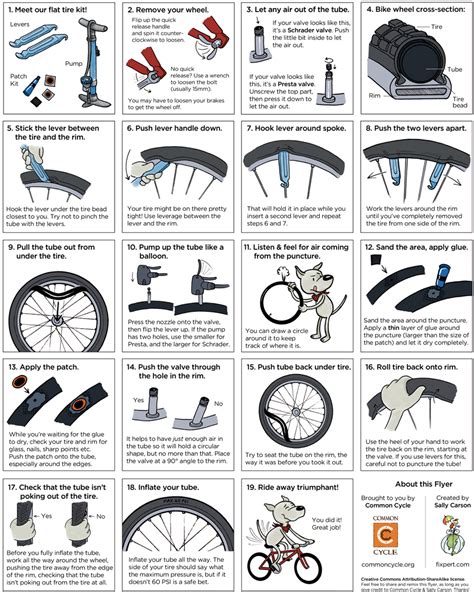 Ever caught a flat and didn't have any way to get it fixed? Fix-a-Flat Tutorial - ASUM Office of Transportation ...