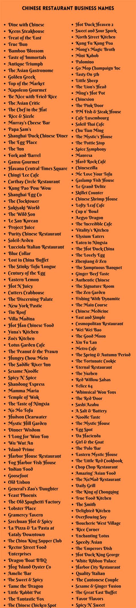 Top What Is The Most Popular Chinese Restaurant Name