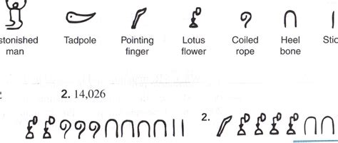Descubra E Anote O Algarismo Que Cada Símbolo Representa