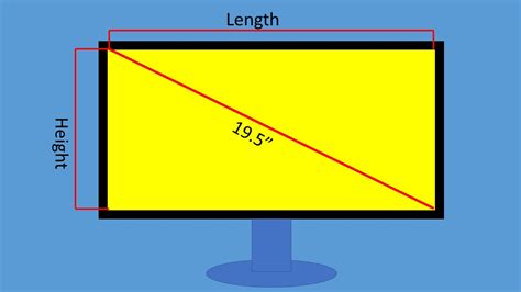 How To Measure Monitor Size Measure Any Monitors Length And Height