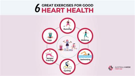 6 Best Heart Healthy Exercises