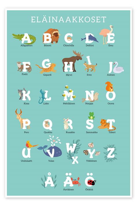 Animal Alphabet Finnish Print By Kidz Collection Posterlounge