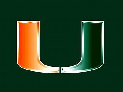 Miami University Football Hurricanes Wallpapers College Nfl