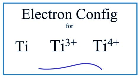 Electron Configuration For Ti Ti3 And Ti4 Titanium And Titanium