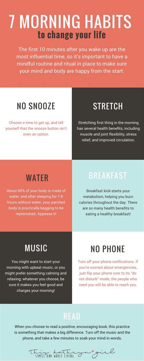 21 Charts To Help You Build A Better Morning Routine Cleverpedia