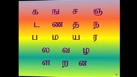 Check spelling or type a new query. UYIRMEI Eluthukkal Tamil A varisai (உயிர்மெய் எழுத்துக்கள் ...