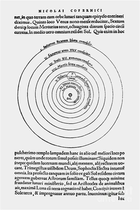 Heliocentric Universe Copernicus 1543 Photograph By Science Source