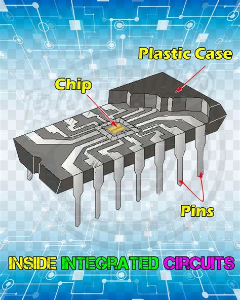 Inside Integrated Circuits Electronics Basics Electronics Projects