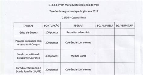 Tarefas Relâmpagos Para Gincana