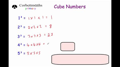 Cube Numbers Primary Youtube