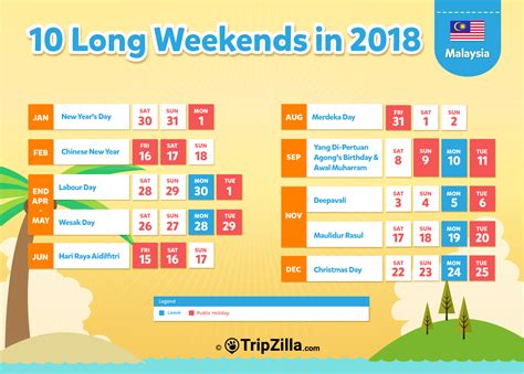 These dates may be modified as official changes are announced, so there are a number of queensland public holidays in 2018 that are well suited to those who would take the time to explore the unique treasures this vast. 10 Long Weekends in Malaysia in 2018
