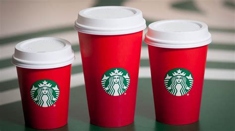 What Is The Starbucks Red Cup