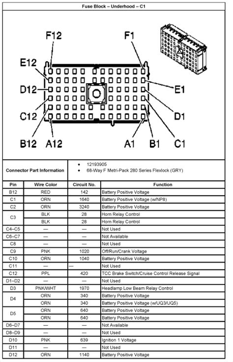 99 Silverado 5.3 Pcm Wiring Diagram